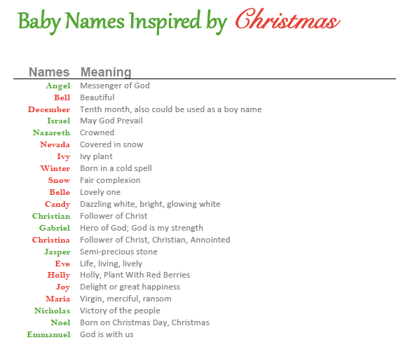 momeewego-bb-names-xmas